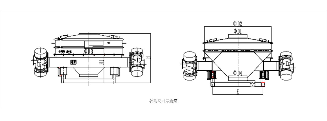 防爆直排篩外形示意圖