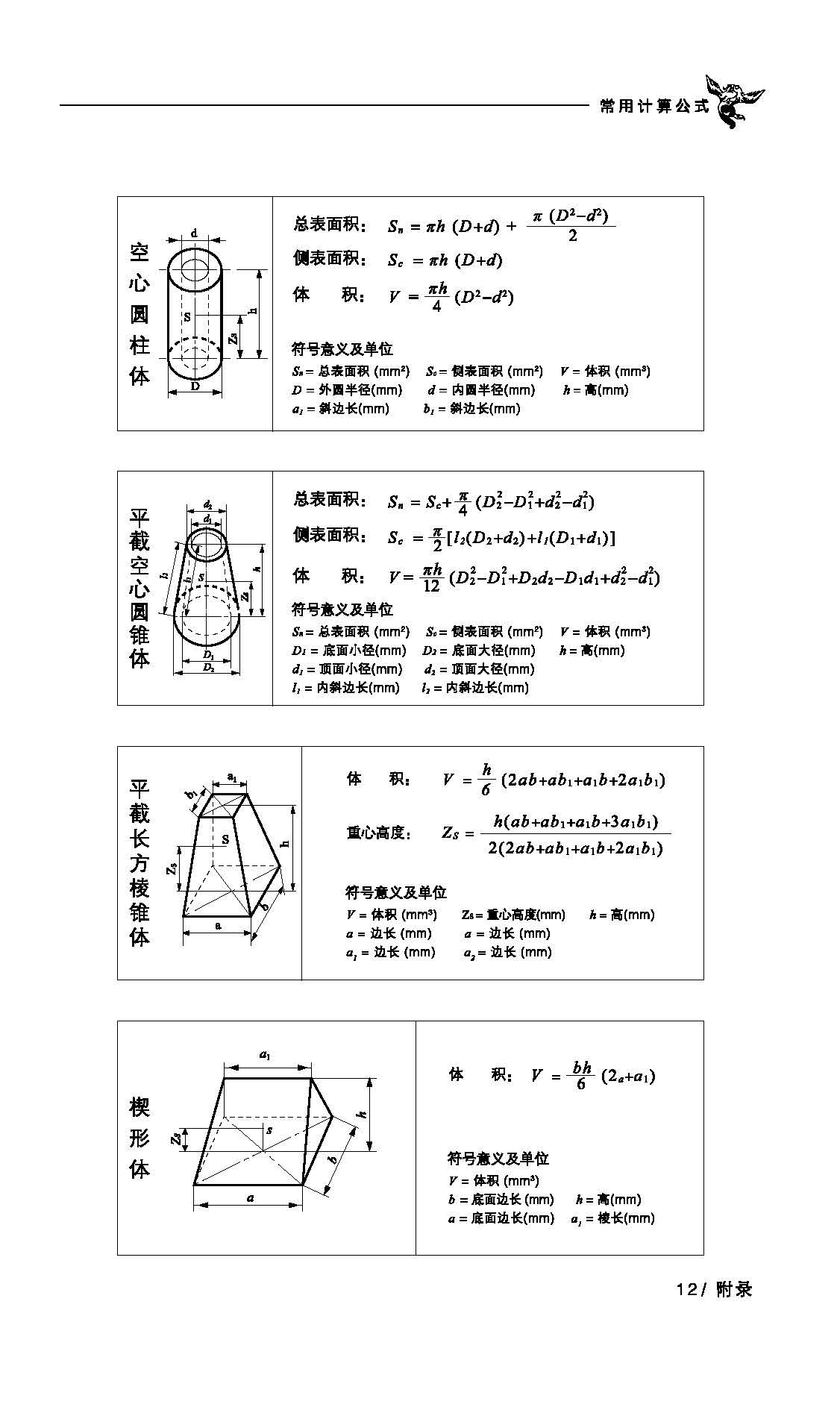 表麵積體積常用計算公式2