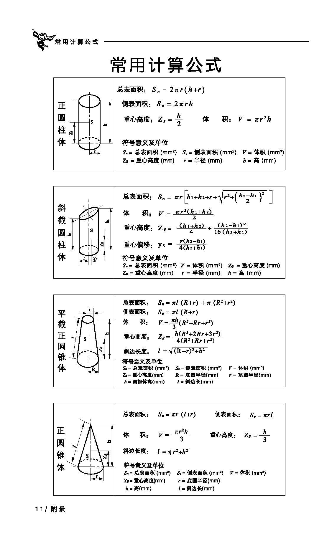 表麵積體積常用計算公式1